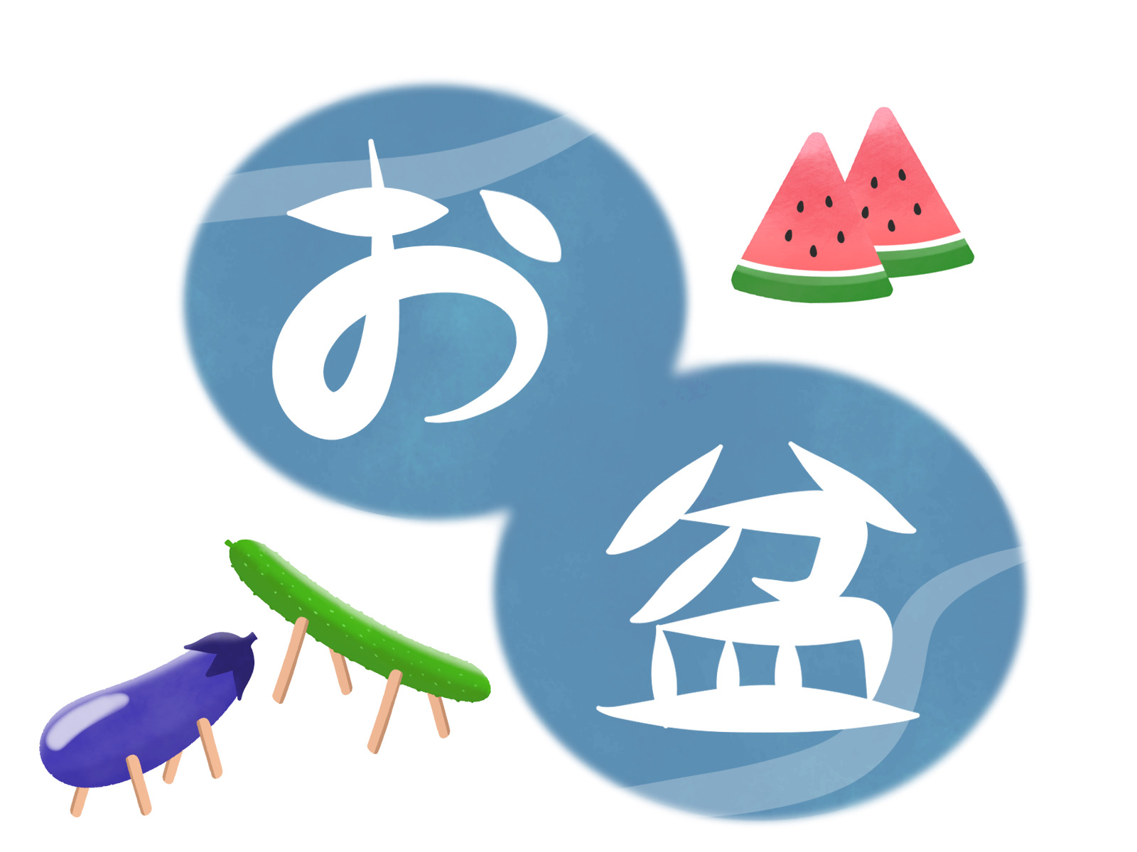 お盆期間中について