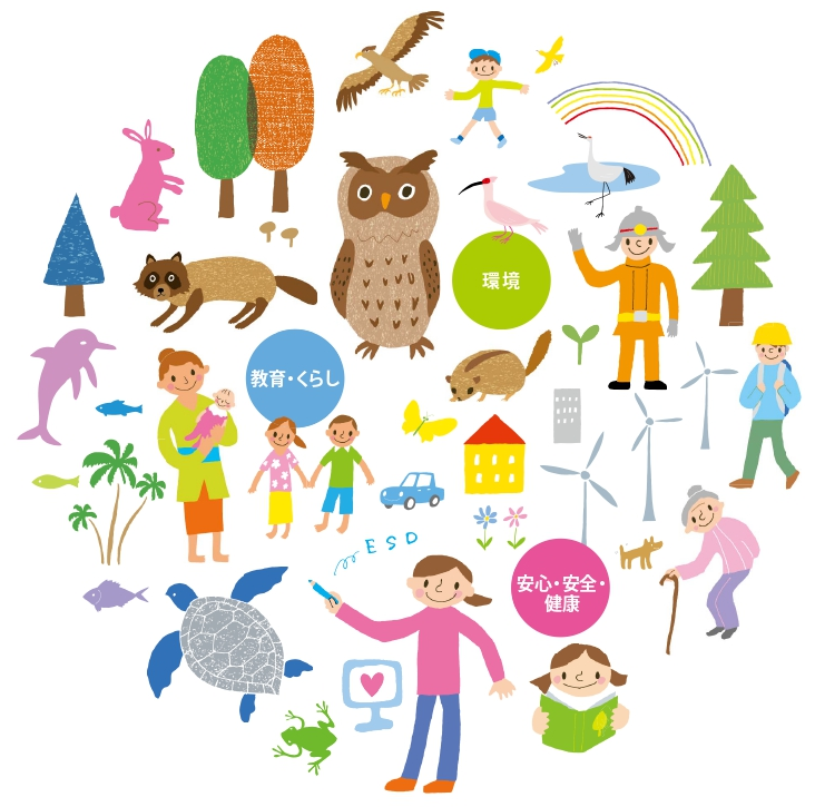 損保ジャパン　『地域貢献 プロジェクト』